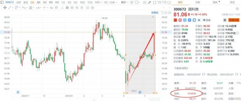 xm外汇平台杠杆比例新型增强现实程序可辅助读者独立完成专业使命