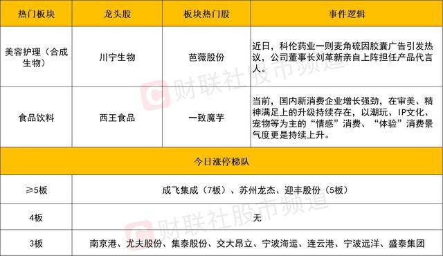 xm外汇平台官网登录我用60天探索mt4自动交易配置，结论让我赚翻了
